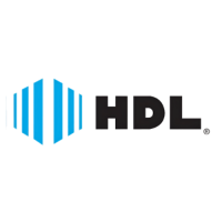 HDL